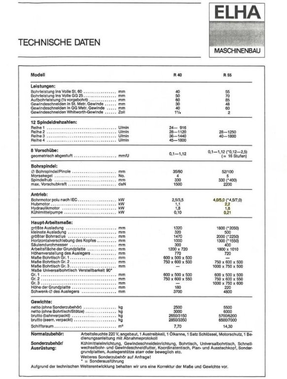 wiertarka-promieniowa-01