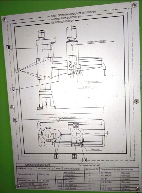 wiertarka-promieniowa-04